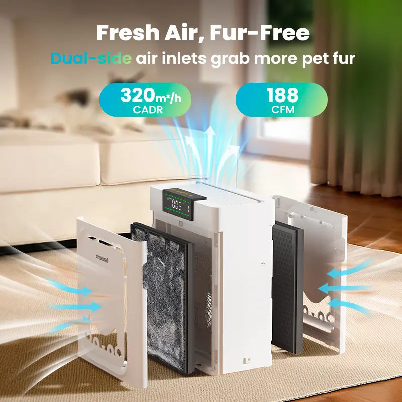 Oneisall Air Purifier for Homes with Pets, 3-in-1 Washable HEPA Filter, Dual-Sided Filter with 200G Activated Carbon, Pet-Friendly Design with Pet Lock, Allergen Relief and Odor Removal