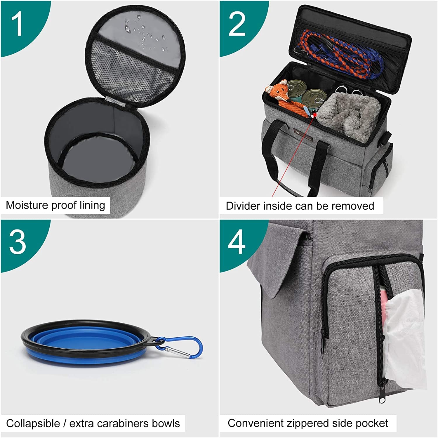 Premium Pet Travel Bag: Airline-Approved Weekend Set for Dogs and Cats with Multi-Functional Pockets, Food Storage Containers, Collapsible Bowls, and Feeding Mat (Grey)