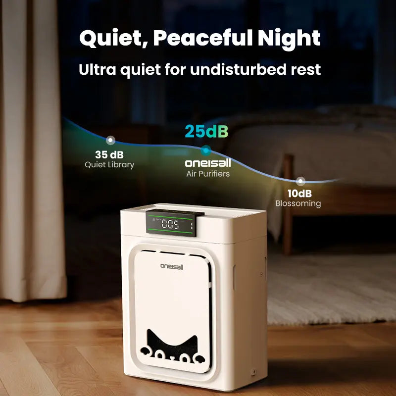 Oneisall Air Purifier for Homes with Pets, 3-in-1 Washable HEPA Filter, Dual-Sided Filter with 200G Activated Carbon, Pet-Friendly Design with Pet Lock, Allergen Relief and Odor Removal